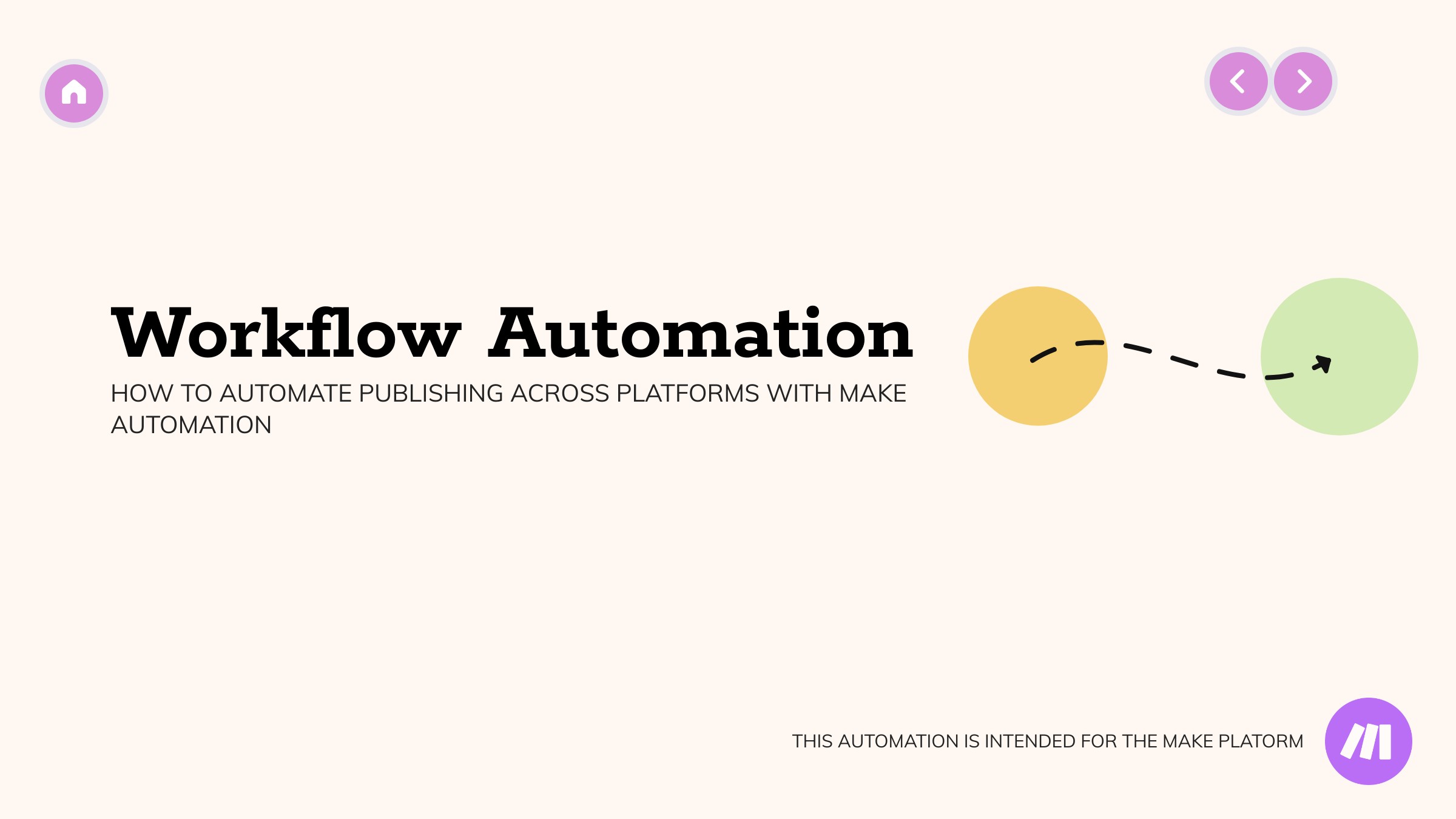 How to Automate Publishing Across Platforms (Workflow Automation)