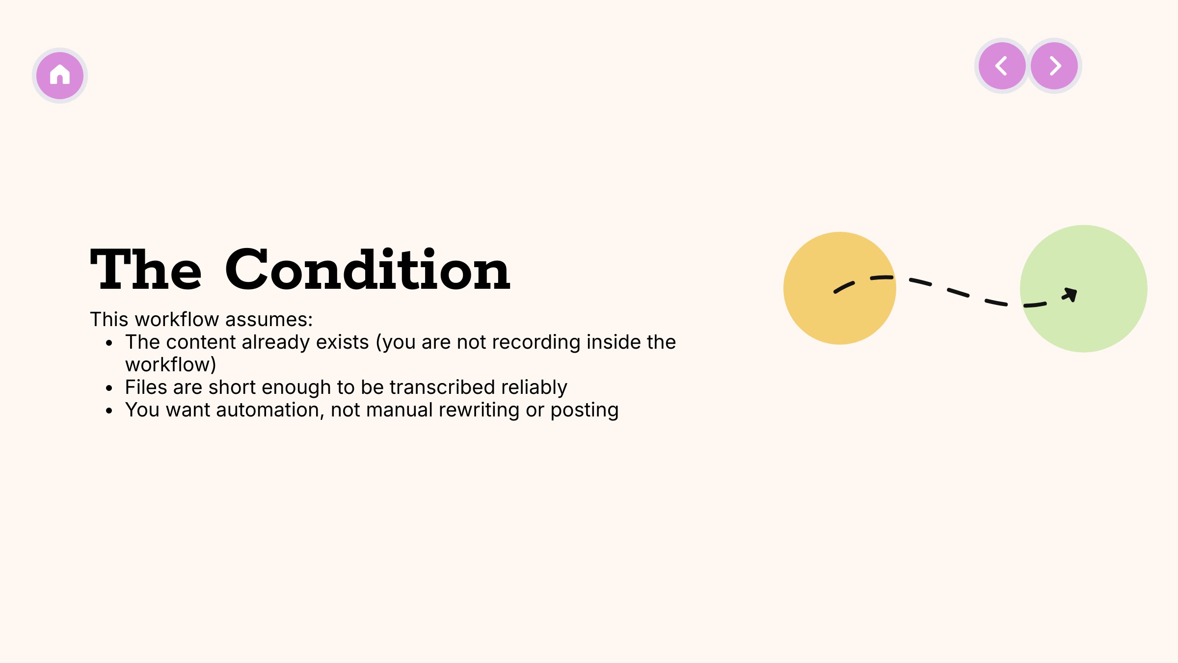 How to Automate Publishing Across Platforms (Workflow Automation) - Image 4
