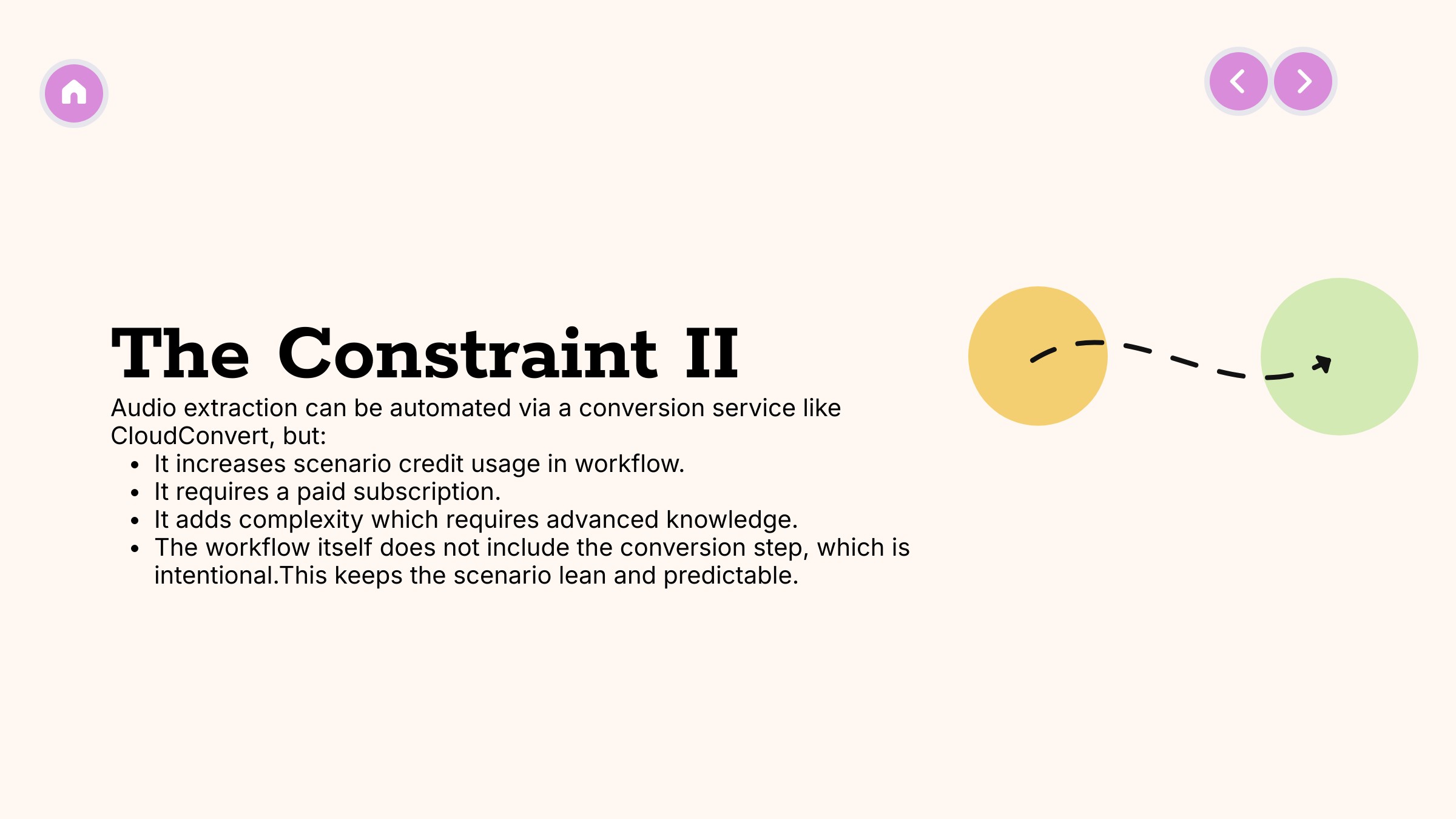 How to Automate Publishing Across Platforms (Workflow Automation) - Image 5