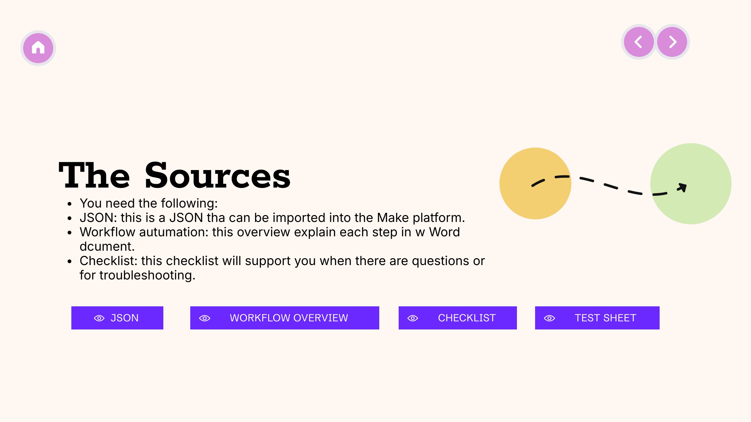 How to Automate Publishing Across Platforms (Workflow Automation) - Image 6