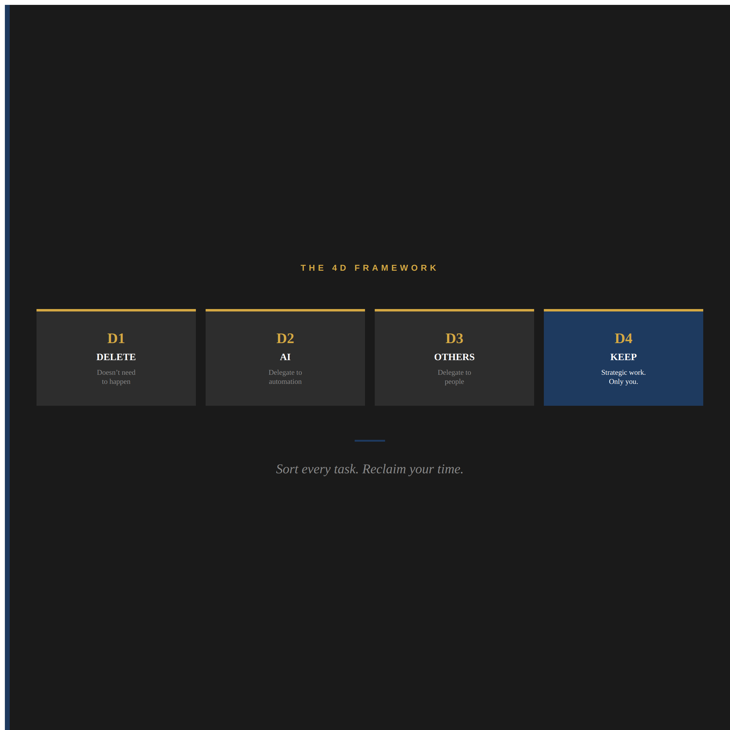 The Delegation System - Digital Course For Leaders - Image 3